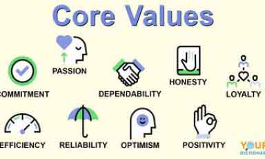 Core-Values